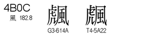 U+4B0C